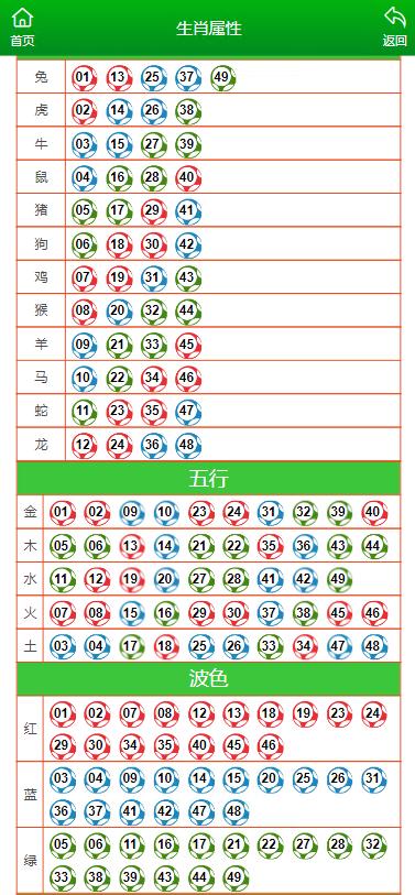 大三巴一肖一码中,专业解析说明_豪华版6.24