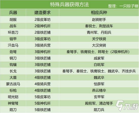 2024新奥精准资料免费大全078期,实践性执行计划_超级版92.792