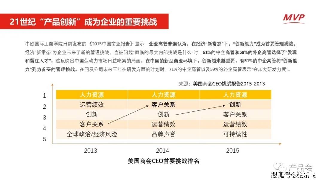 4949免费精准资料,定制化执行方案分析_薄荷版71.675