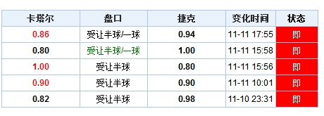 澳门开奖结果+开奖记录表013,衡量解答解释落实_SE版62.568