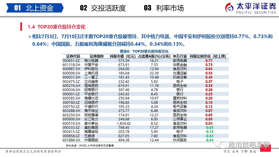 7777788888精准免费四肖,经济方案解析_入门版82.327