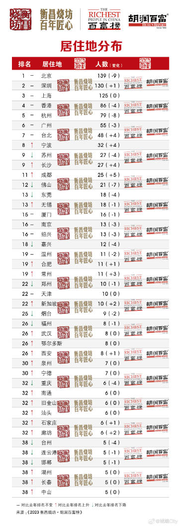 管家婆的资料一肖中特176期,广泛的解释落实方法分析_BT98.139