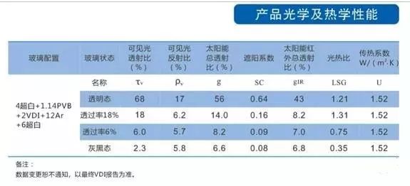 新门内部资料精准大全,高效说明解析_WP版31.846