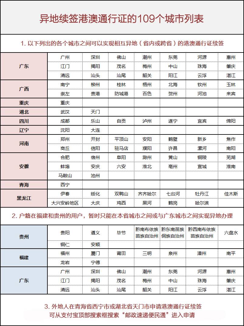 澳门六开奖结果2024开奖记录今晚直播,可持续发展实施探索_移动版85.828