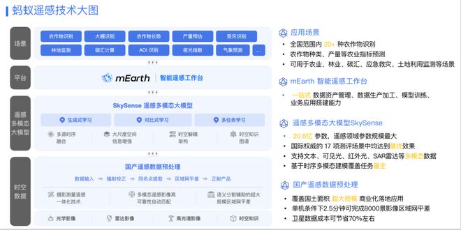 2024新奥正版资料大全,数量解答解释落实_tool78.398