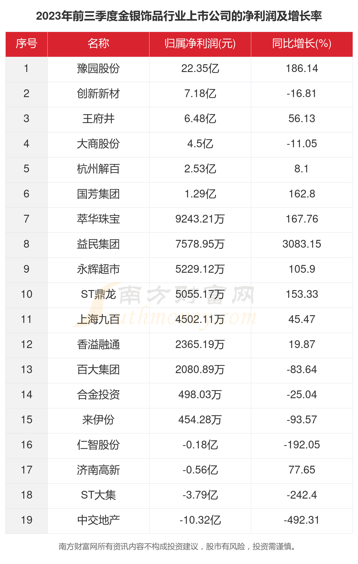 2024年澳门大全免费金锁匙,数据资料解释落实_bundle83.67