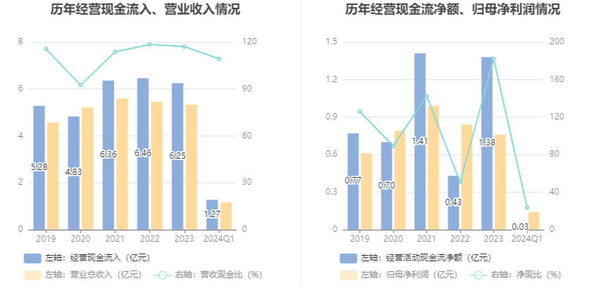 2024香港历史开奖记录,实践评估说明_理财版67.109