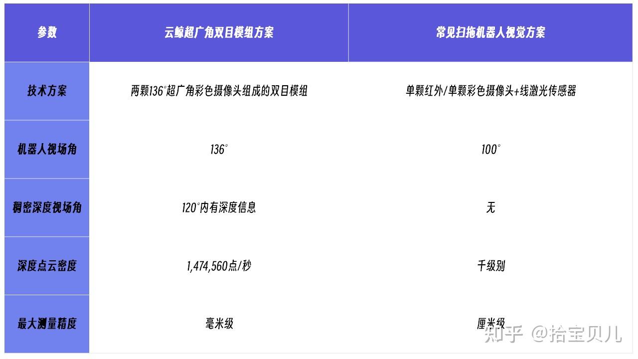 2024年新澳精准资料免费提供网站,精细化策略落实探讨_桌面款86.833