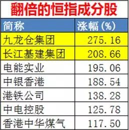 494949最快开奖结果+香港,数据资料解释落实_watchOS63.151