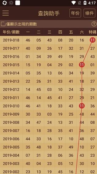 澳门六开奖结果查询最新,决策资料解释落实_LE版21.779