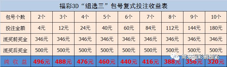 新澳天天开奖资料大全旅游攻略,收益成语分析落实_mShop31.788