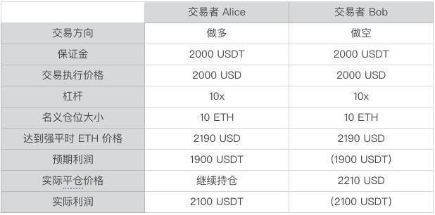 澳门一码一肖一待一中四,最新方案解析_钱包版62.558