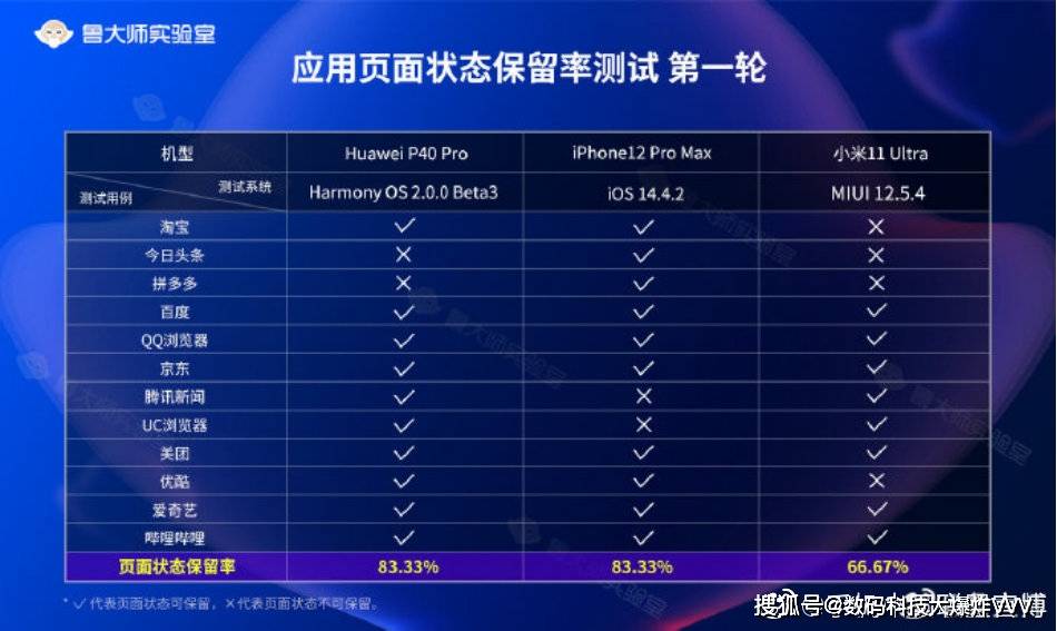 澳门今晚上必开一肖,全面数据执行方案_RemixOS43.452