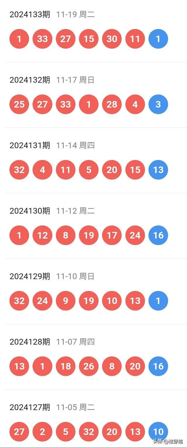 2024新澳开奖号码58彩论坛,专业解答实行问题_OP69.376