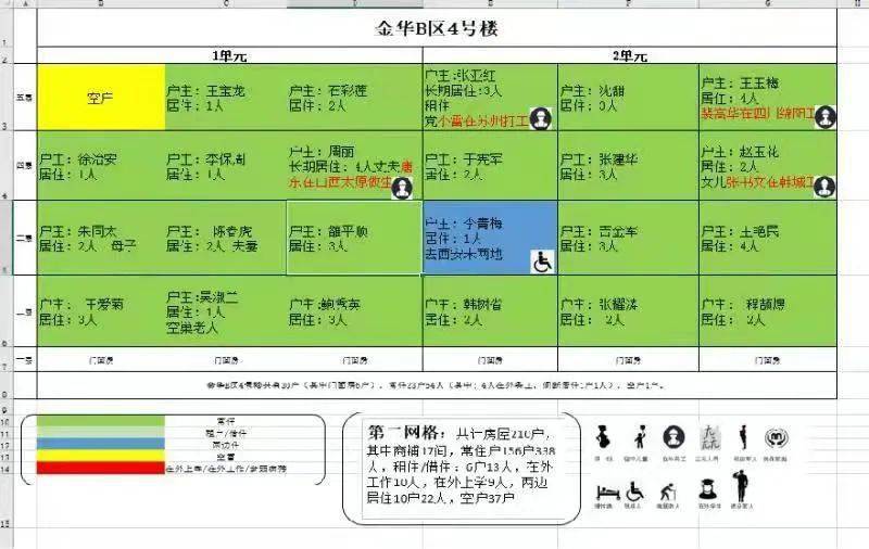 六盒宝典精准资料期期精准,效率解答解释落实_专业款82.528