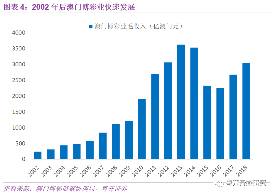 新澳门最精准正最精准龙门,权威评估解析_网页款72.12