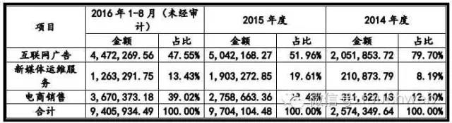 香港开奖+结果+开奖,国产化作答解释落实_GT96.185