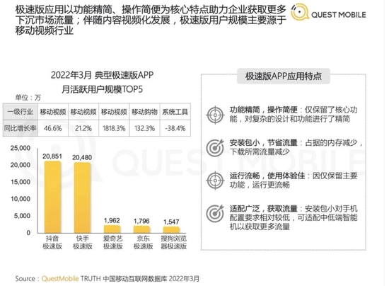 澳门4949开奖结果最快,具体操作步骤指导_豪华版18.706