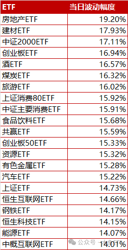 2024新澳开奖记录,准确资料解释落实_1440p65.293