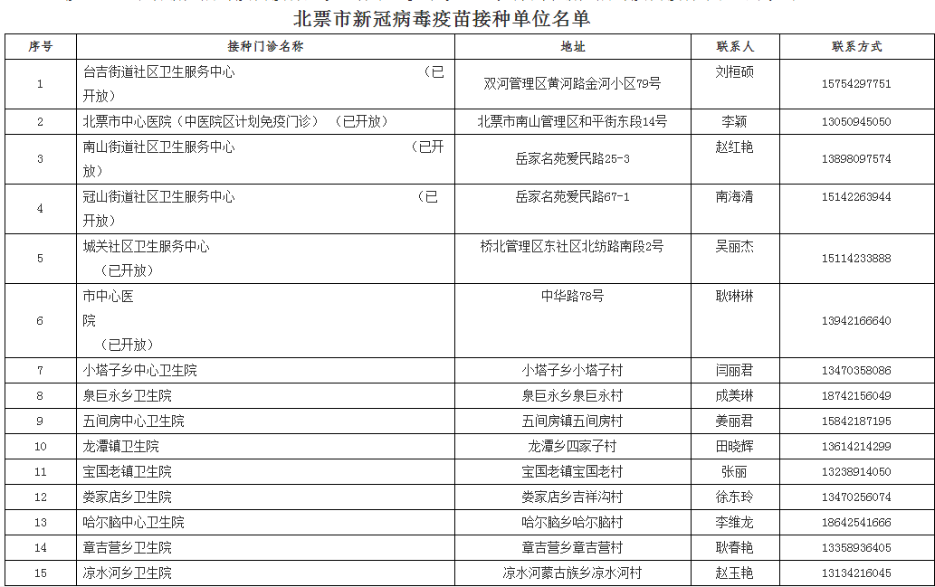 新奥特料免费资料查询,快速问题处理策略_BT41.166