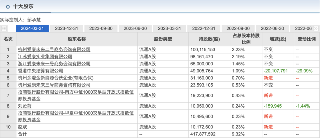 香港6合开奖结果最新消息,专业数据解释定义_冒险款93.176